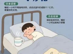 慢病管理区域合作