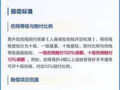中医康养博览会