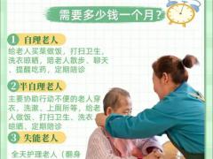 求购居家照护上门