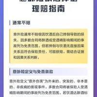 跌倒意外保险
