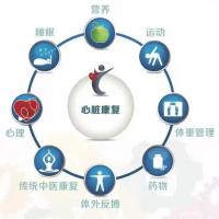冠心病康复管理