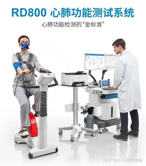 心肺功能评估