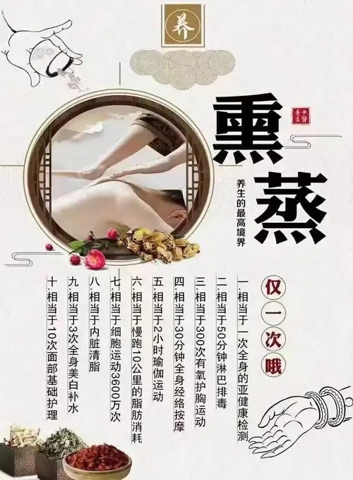 中药熏蒸理疗