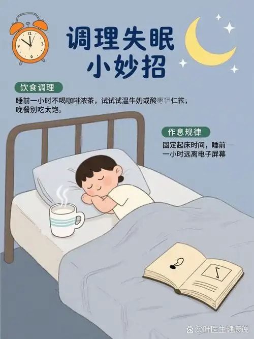 失眠调理管理