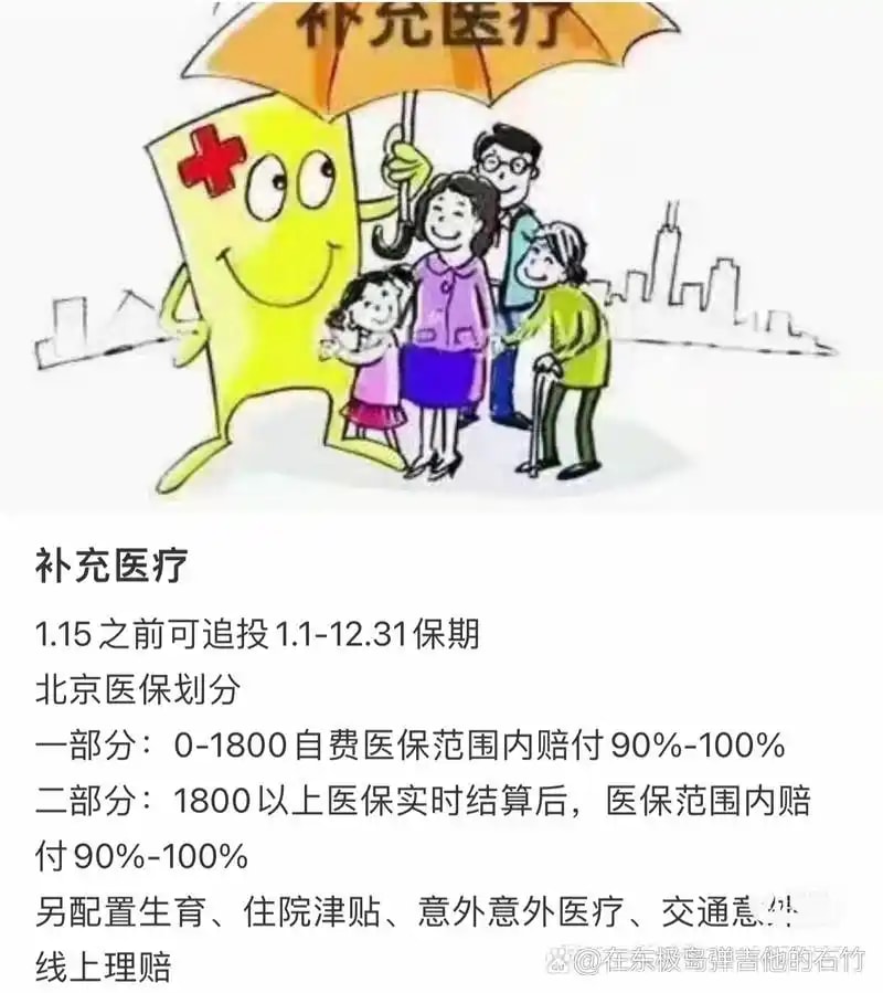 补充医疗保险