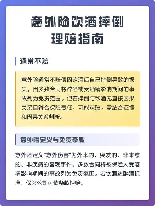 跌倒意外保险